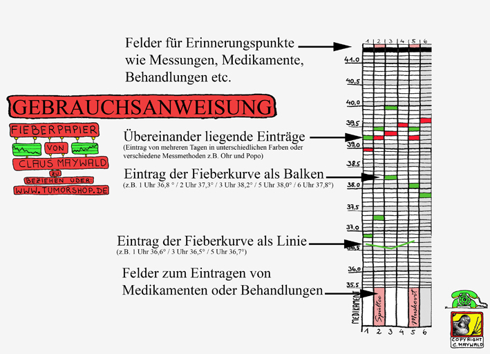 Claus Maywald Fieberpapier Gebrauchsanweisung